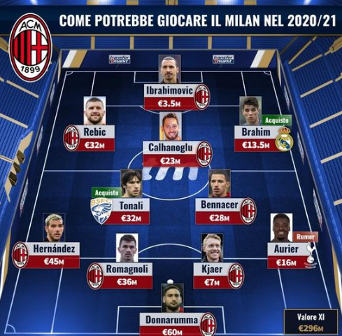 足协杯决赛火爆，观众超3.5万，票房破700万（足协杯决赛热度飙升：3.5万观众到场，票房突破700万）