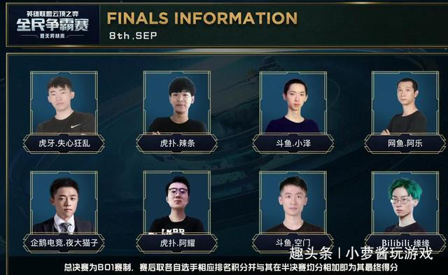 他的潜力还 他的潜力还